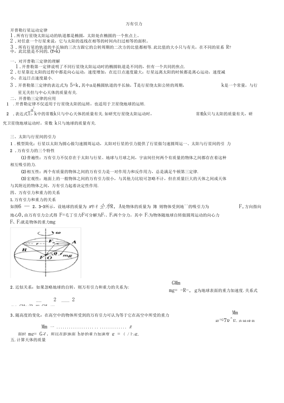 万有引力知识点汇总.docx_第1页