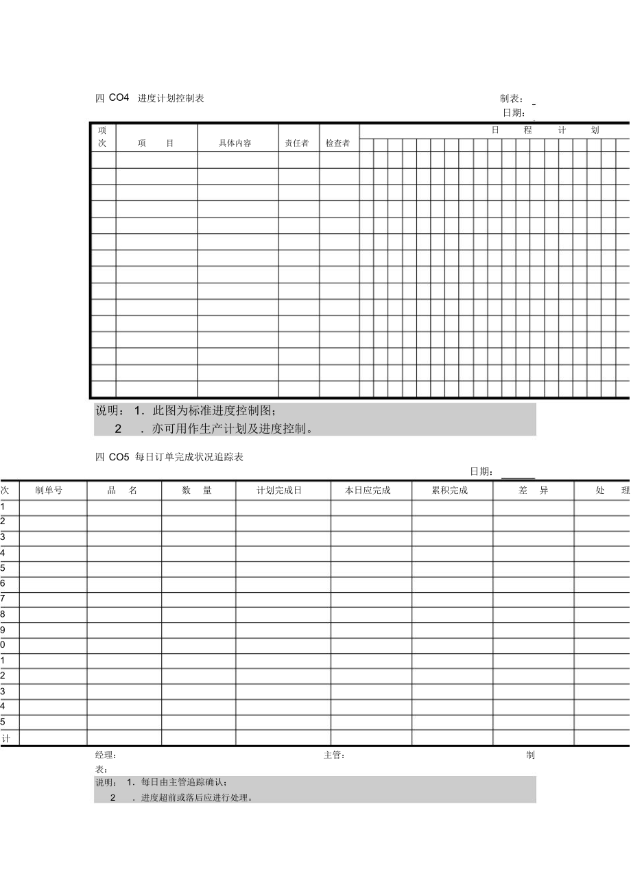 产品别生产进度控制表(doc格式).docx_第2页