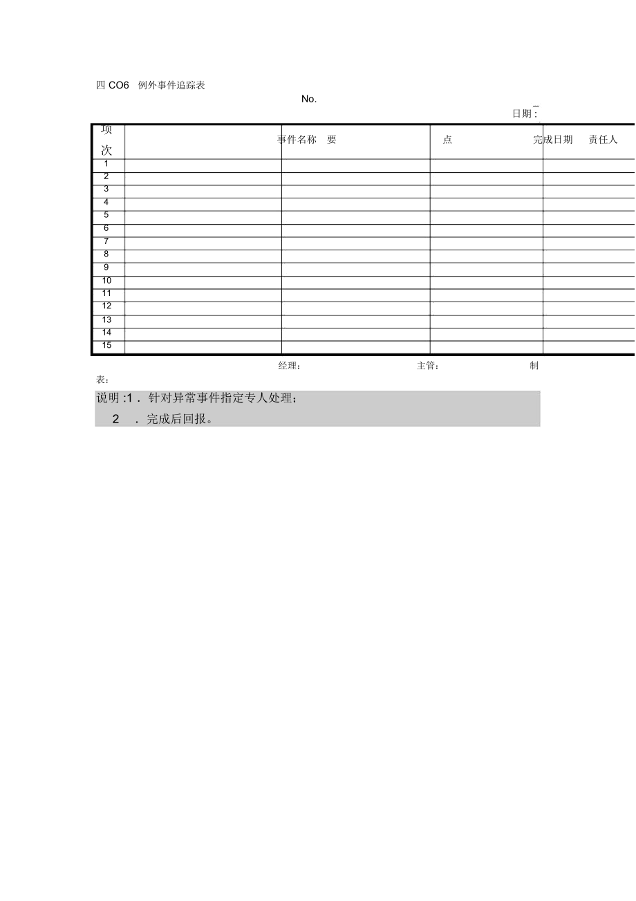 产品别生产进度控制表(doc格式).docx_第3页