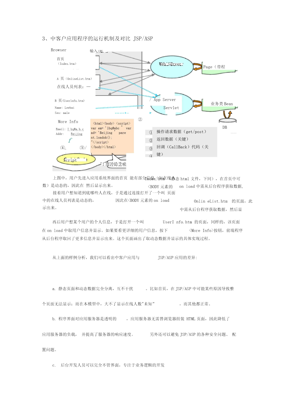 中客户web应用程序总体模型.doc_第3页