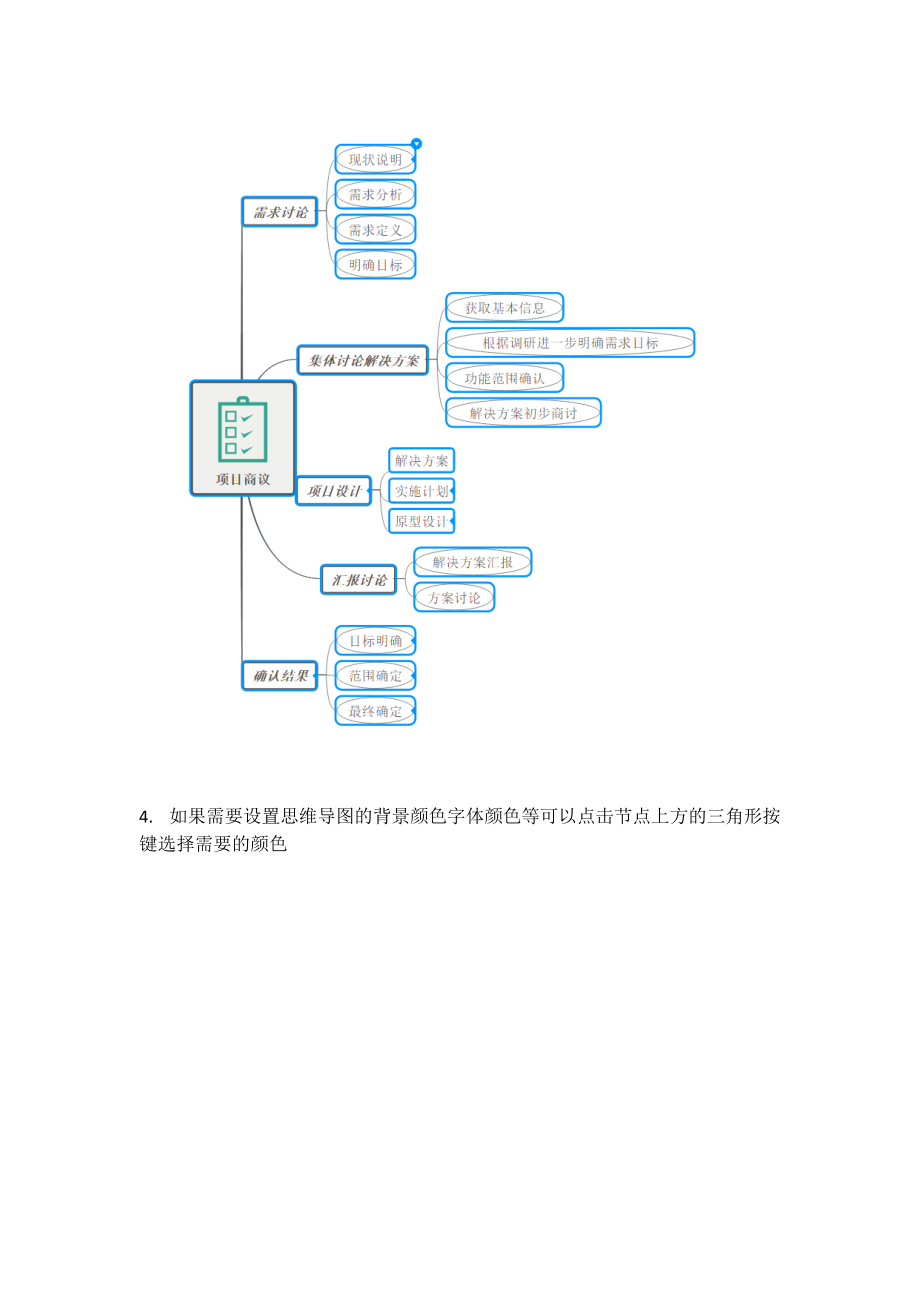 迅捷思维导图中如何自动对齐.docx_第3页