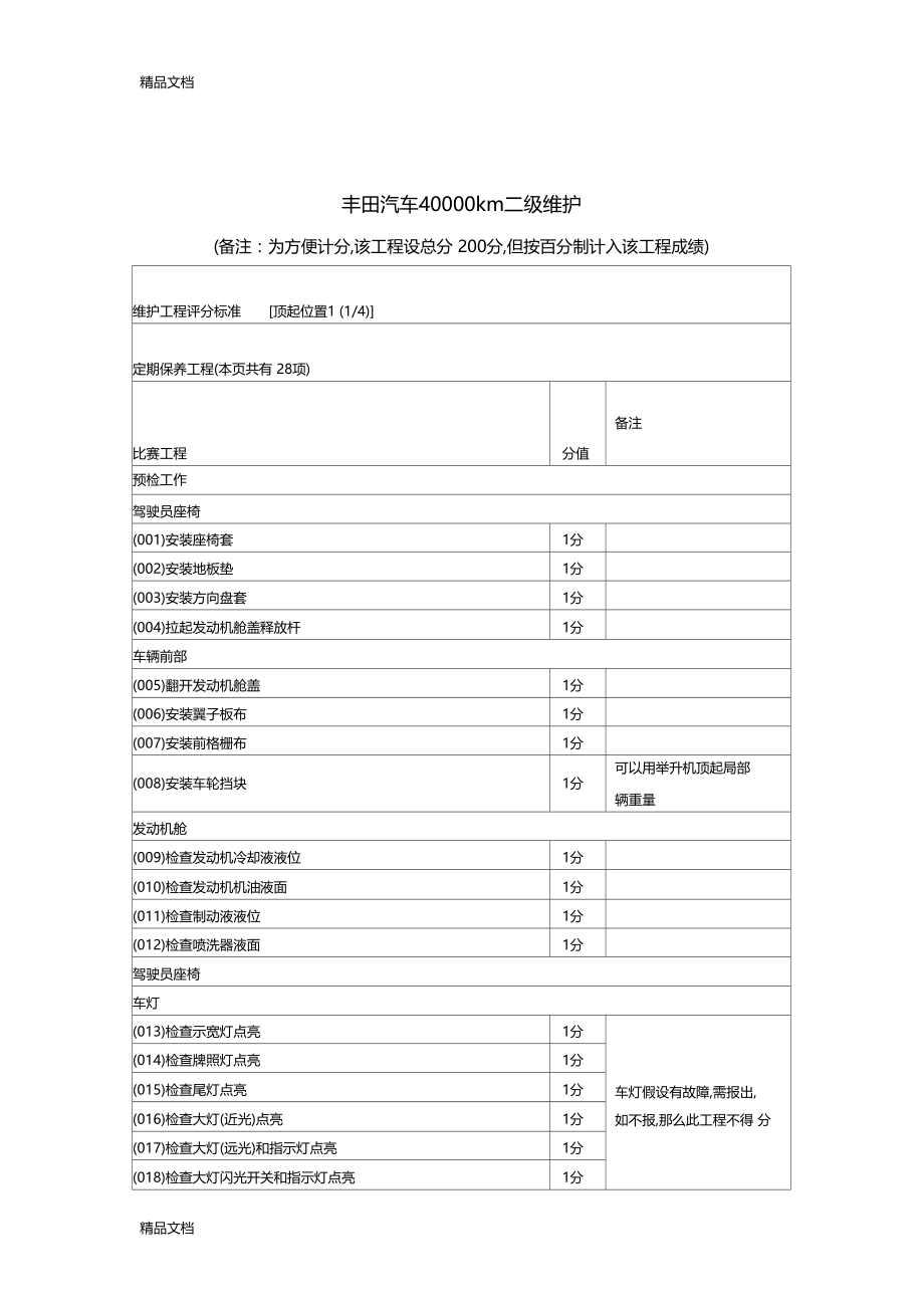 整理丰田4万工单.docx_第1页