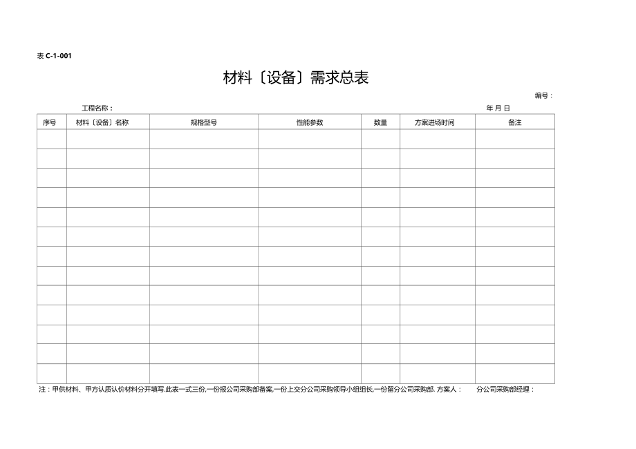 最新企事业单位招标采购管理表格汇编41.docx_第1页