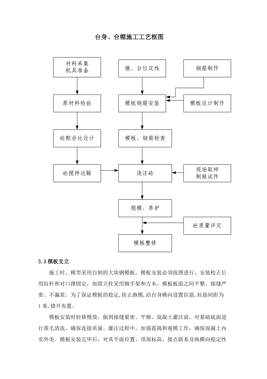 桥梁台身、台帽施工方案.doc_第2页