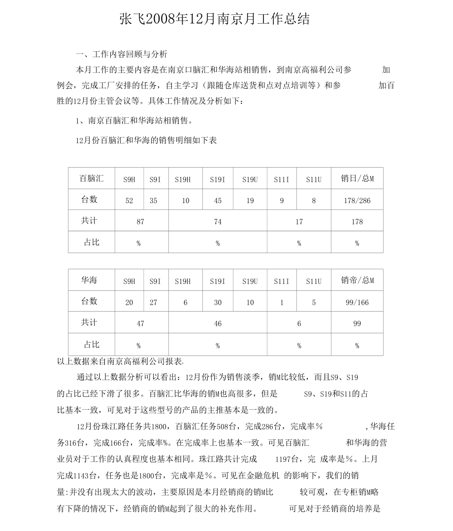 业绩考核新方法.docx_第1页