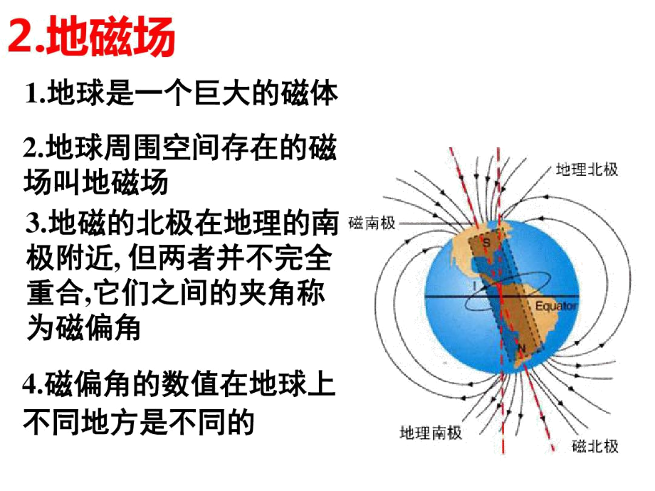 磁场基本模型.docx_第1页