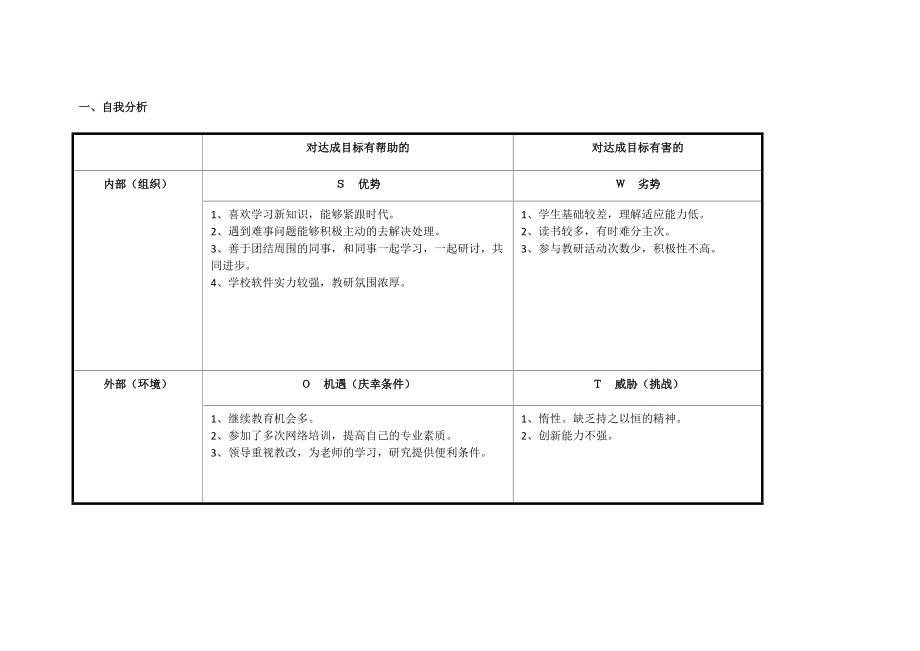 任务表单：白玲娟个人自我诊断SWOT分析表.doc_第1页