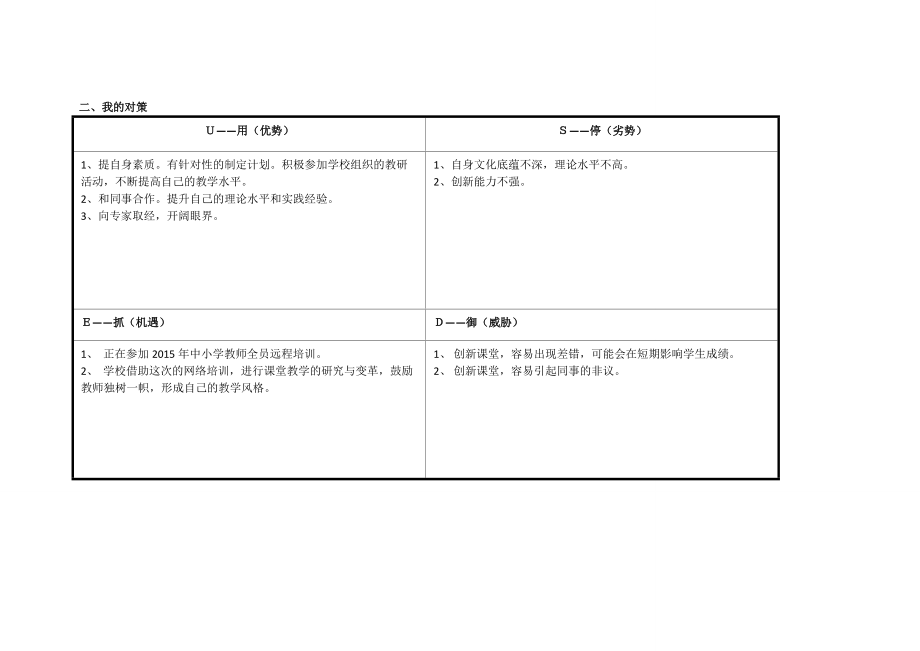 任务表单：白玲娟个人自我诊断SWOT分析表.doc_第2页