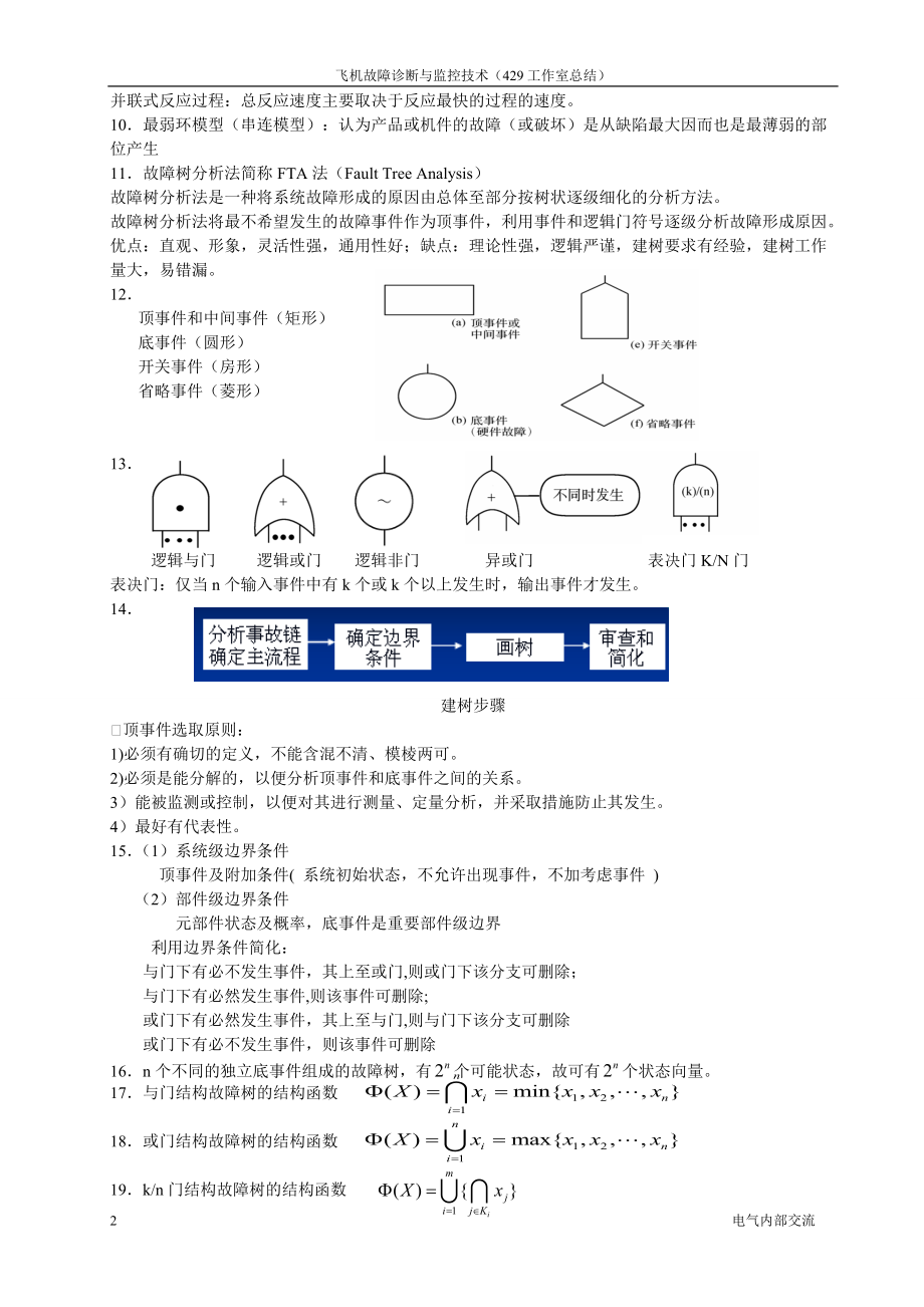 飞机故障诊断技术.docx_第2页