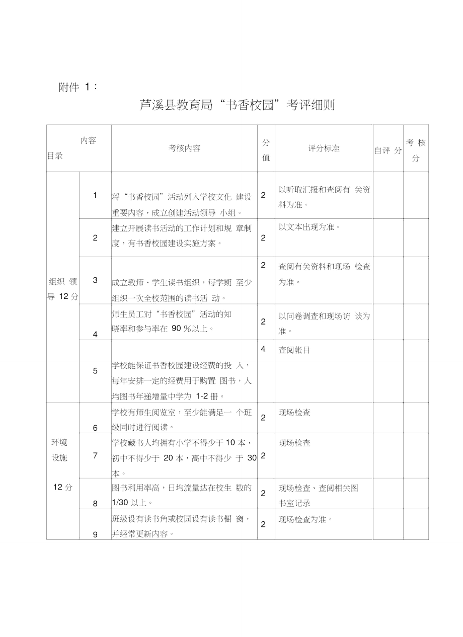 书香校园评比细则.doc_第1页