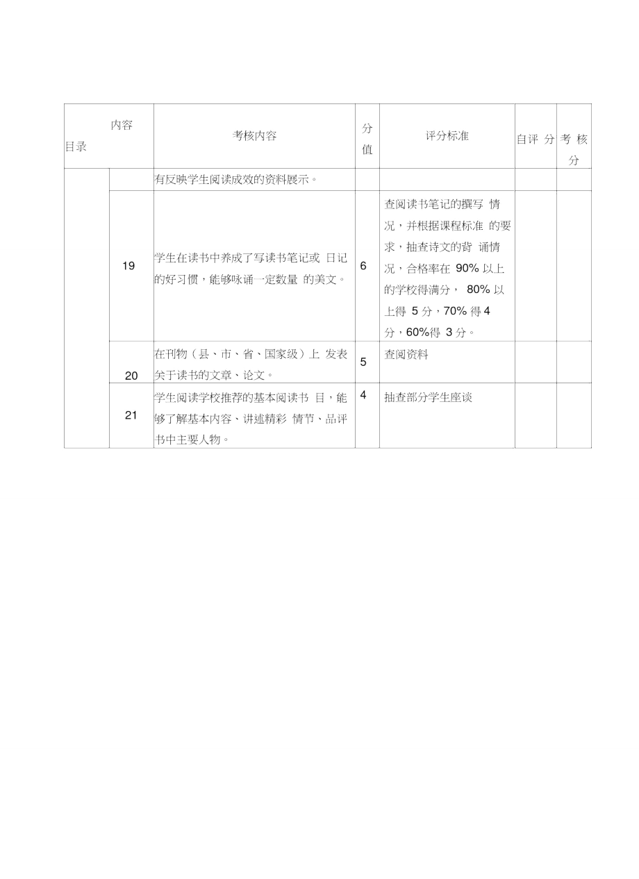 书香校园评比细则.doc_第3页