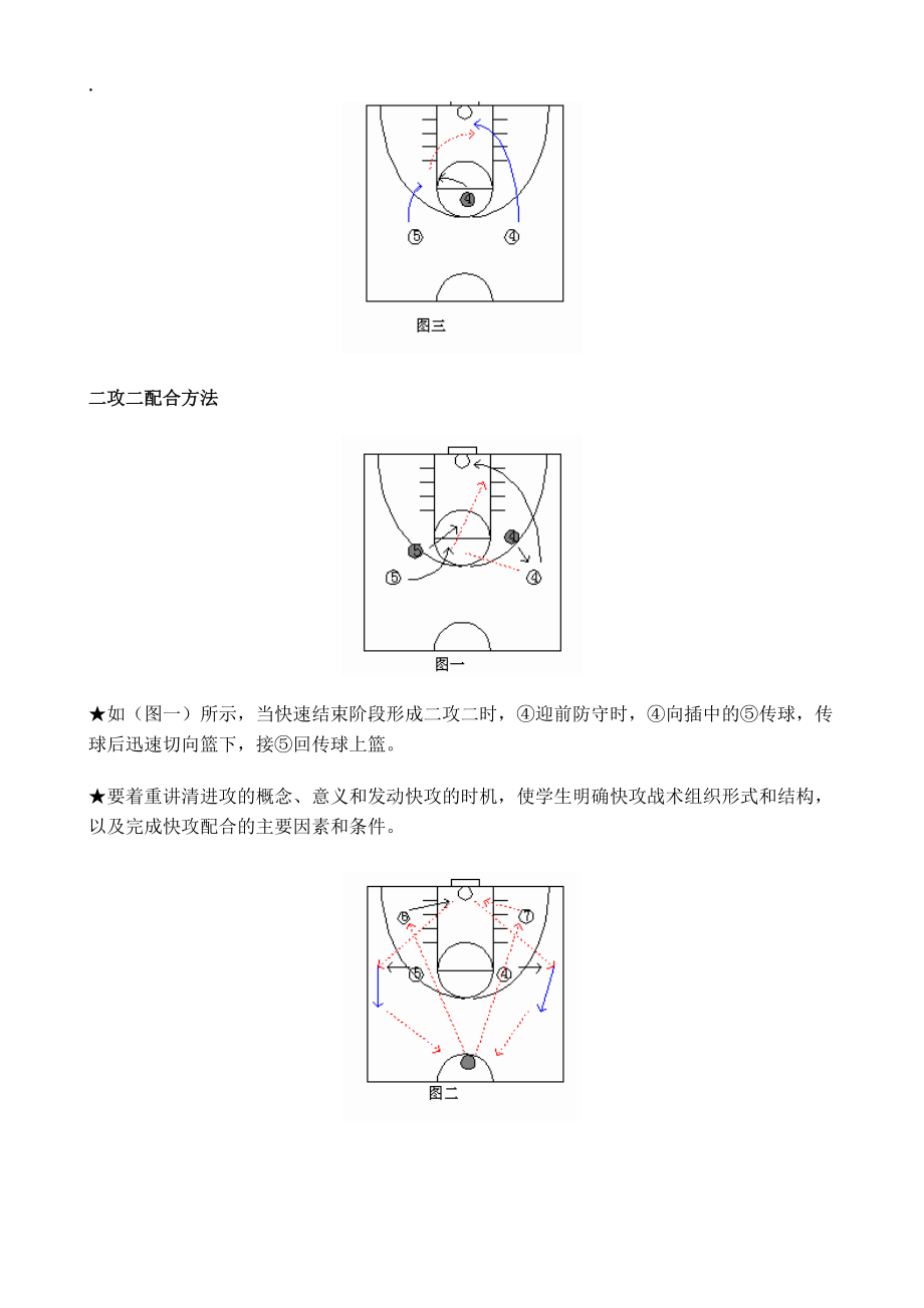 《篮球快攻》word版.docx_第3页