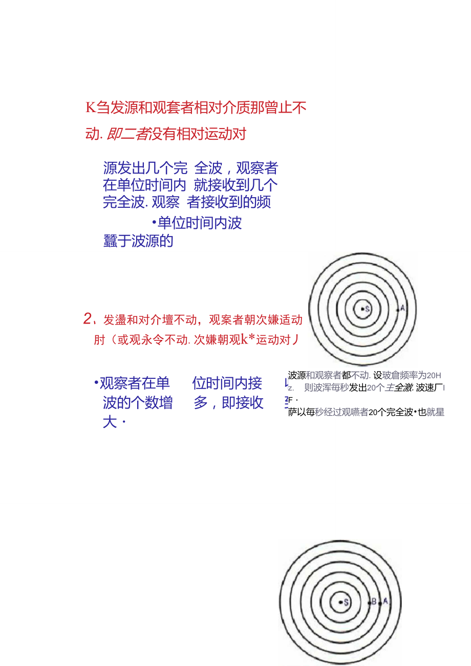 12.5-6_多普勒效应_惠更斯原理精品课件.doc_第3页