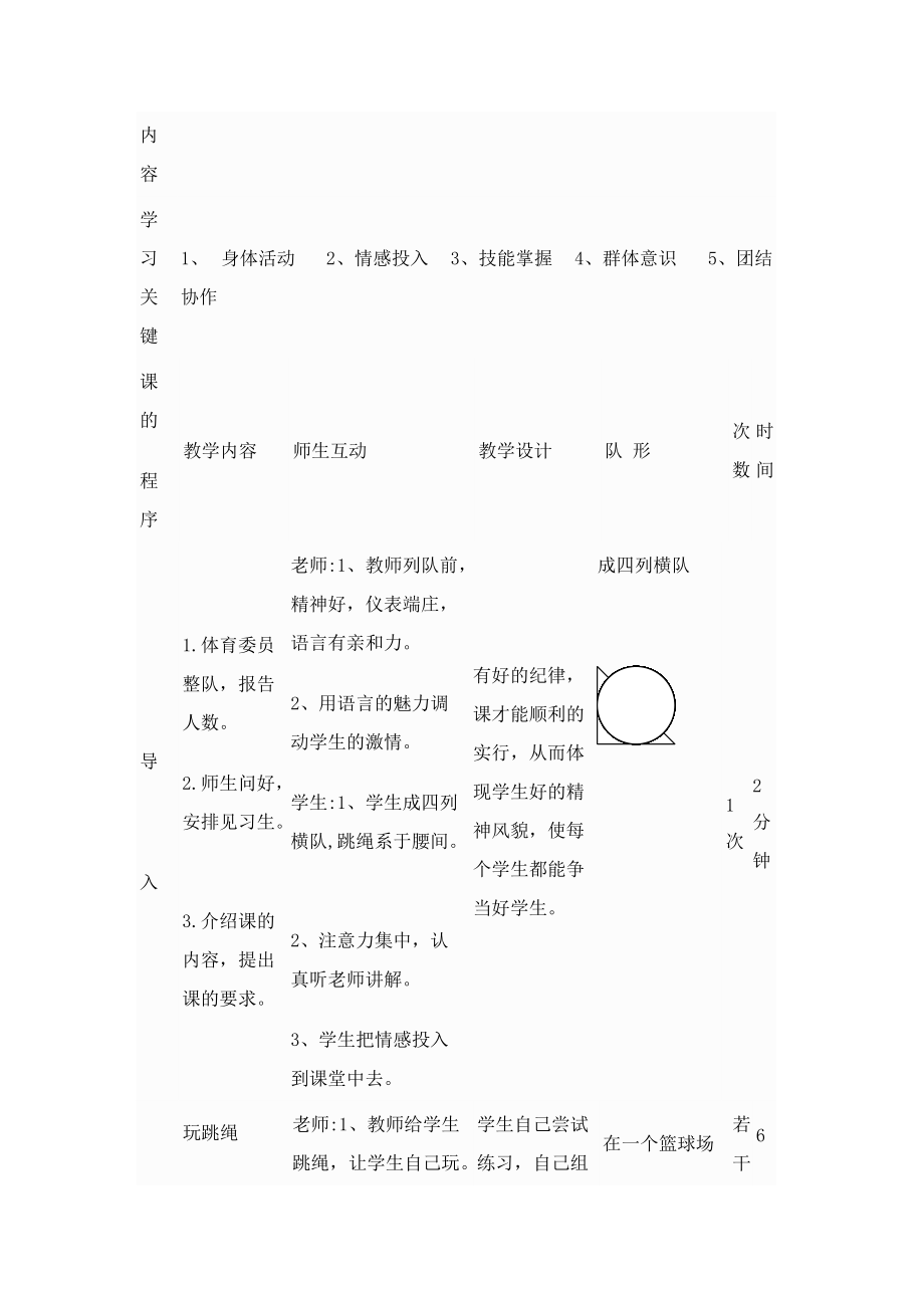 跳绳课教学设计.doc_第3页