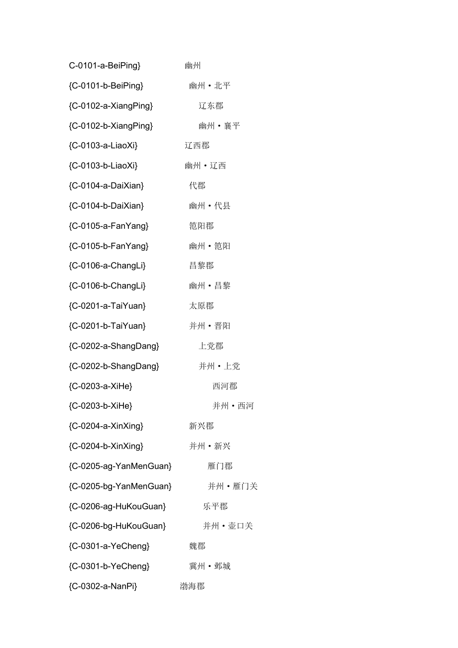 三国全面战争城市代码.doc_第1页