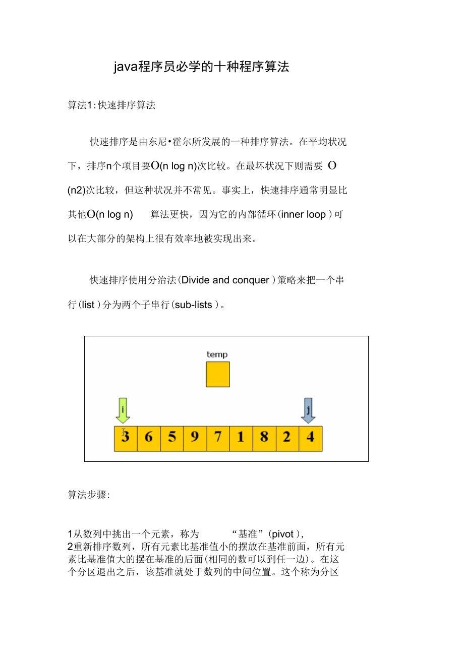 java程序员必知的十种程序算法资料.doc_第1页