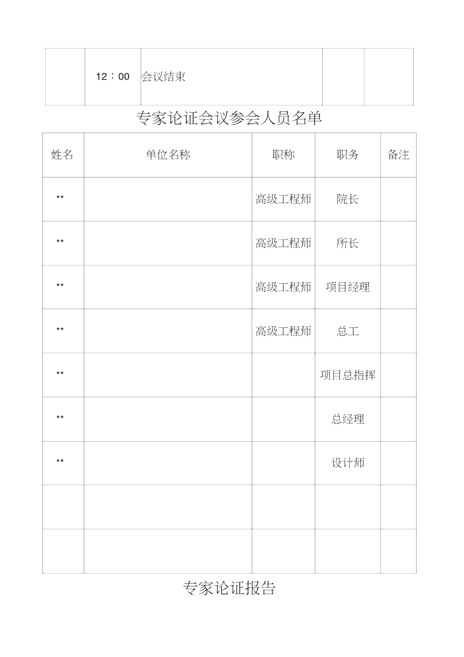 专家论证会议议程及论证报告等.doc_第2页