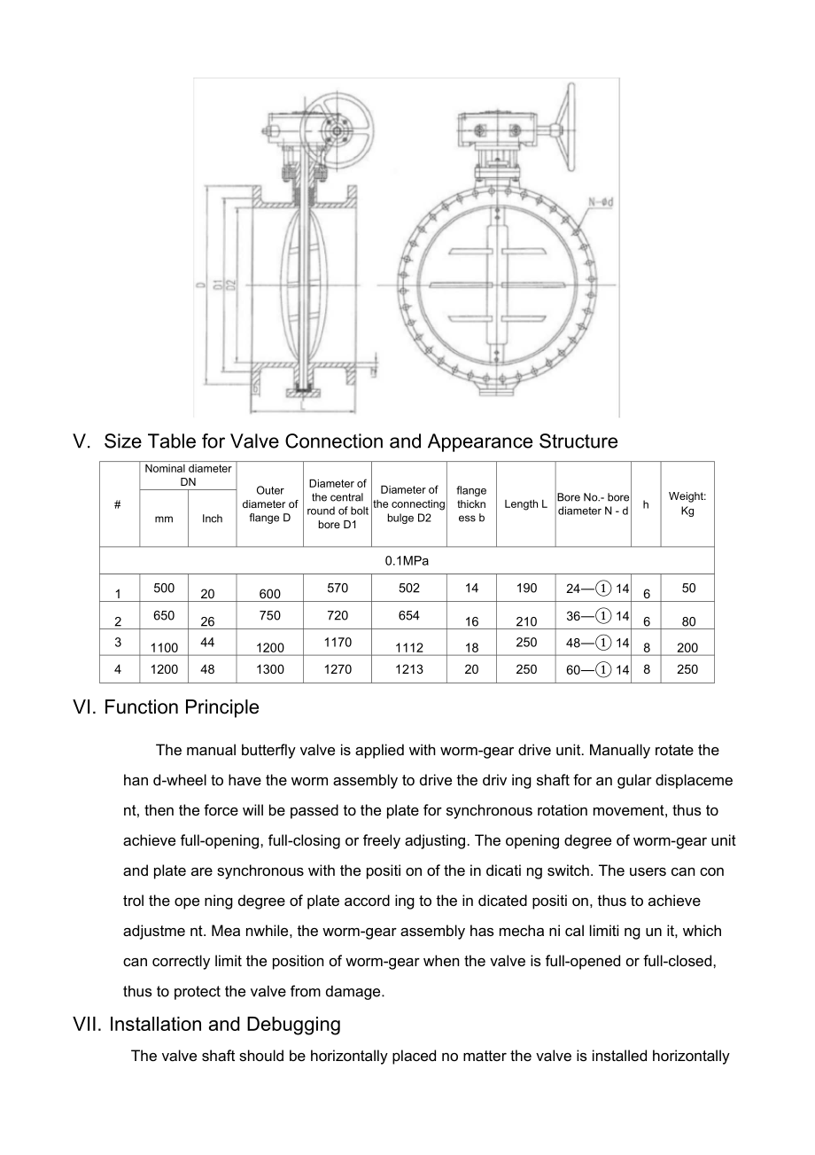 D341W通风蝶阀(英文版).doc_第3页