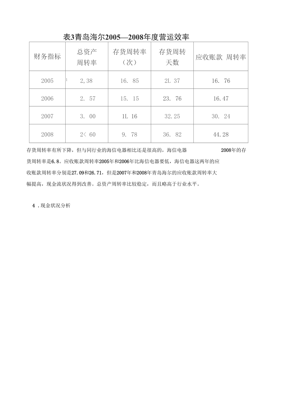 【财会税务】2296-海尔财务报表分析.docx_第3页