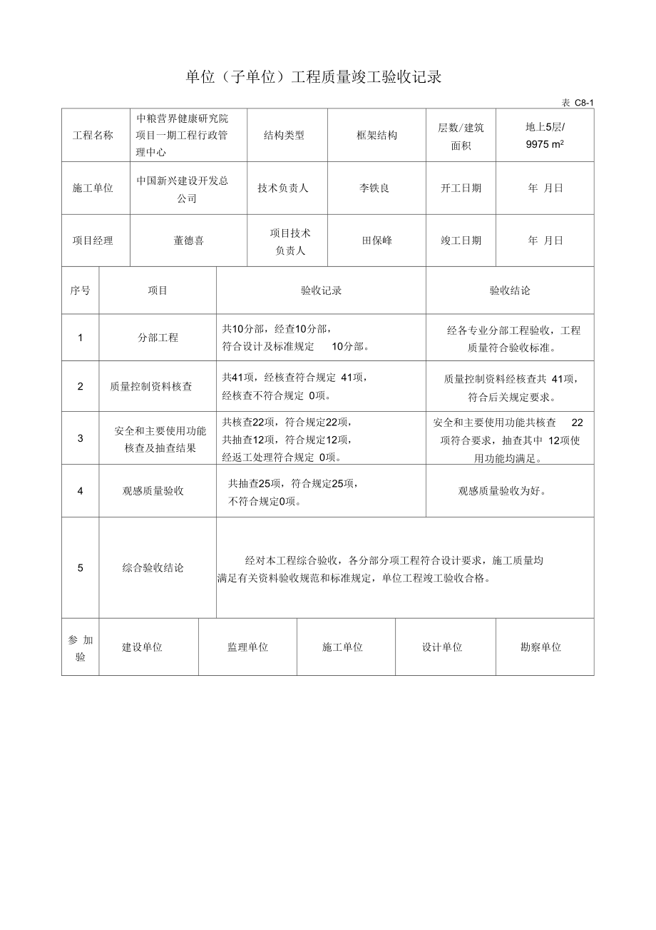 C8-1单位工程竣工验收记录.docx_第2页