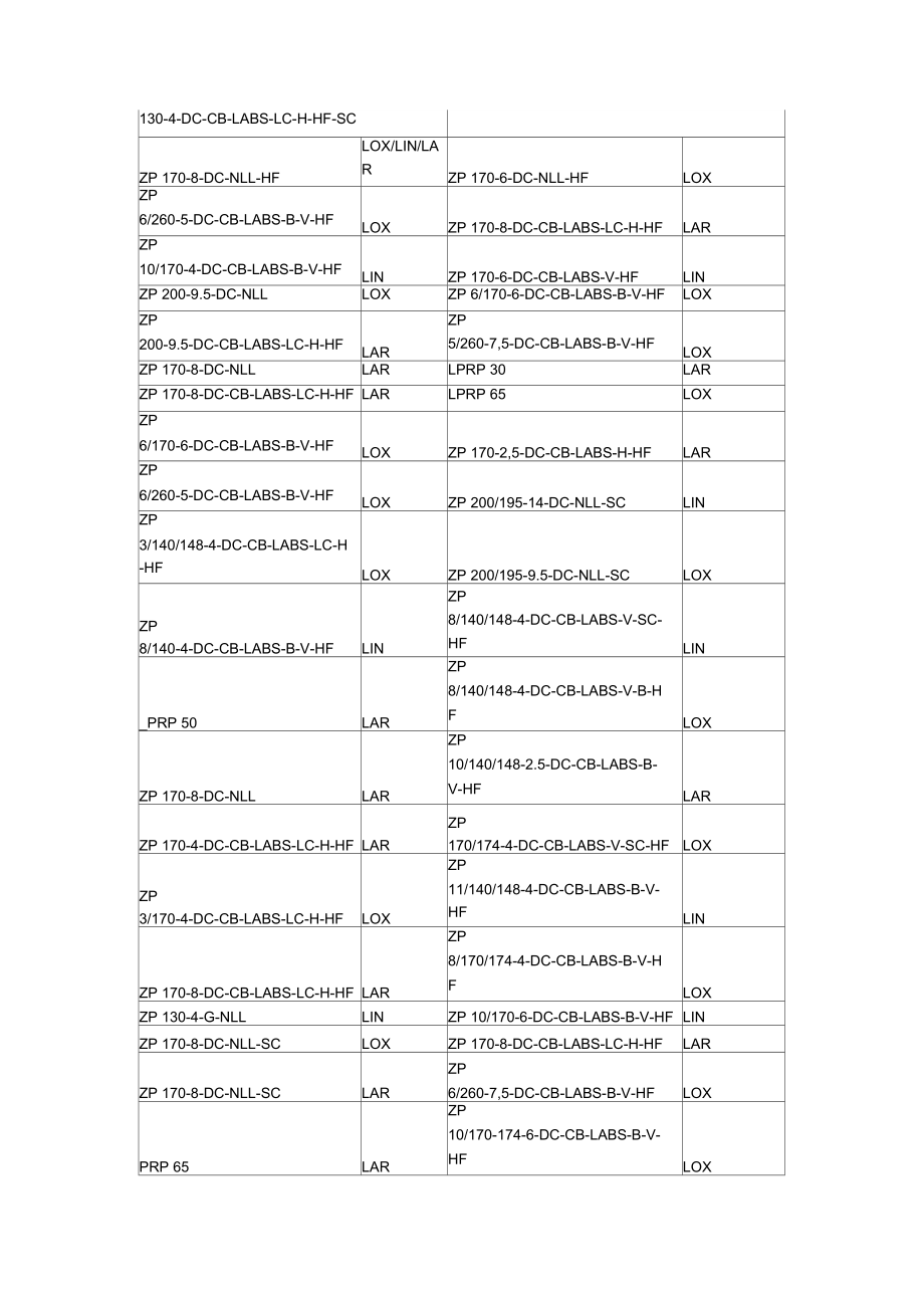 CRYOMEC制冷泵CRYOMEC离心泵CRYOMEC活塞泵.doc_第2页