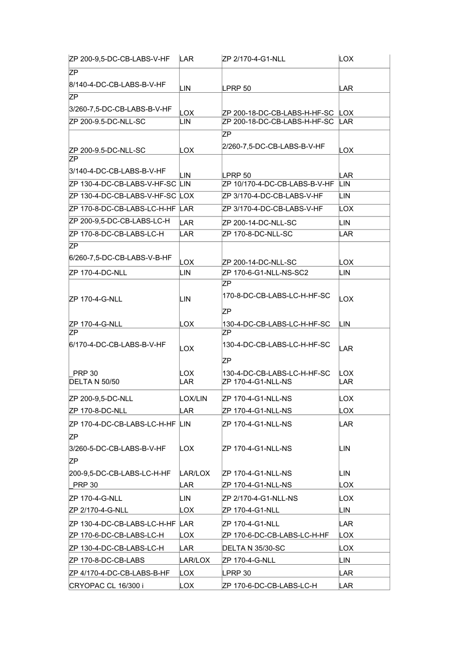 CRYOMEC制冷泵CRYOMEC离心泵CRYOMEC活塞泵.doc_第3页