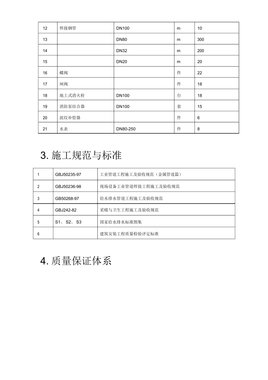 义乌医院管网管道安装施工组织设计方案.docx_第2页