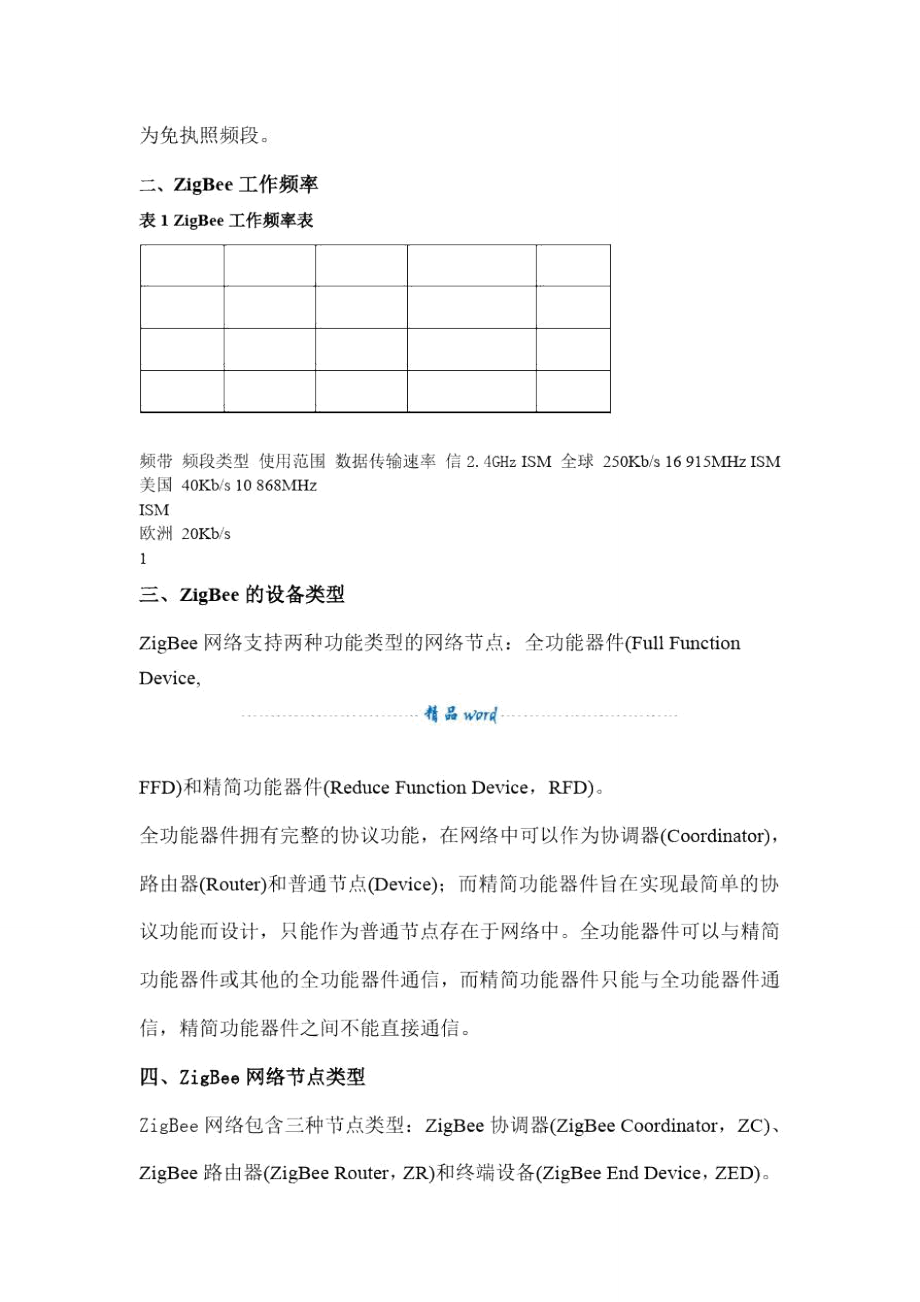 ZigBee基础知识.doc_第2页