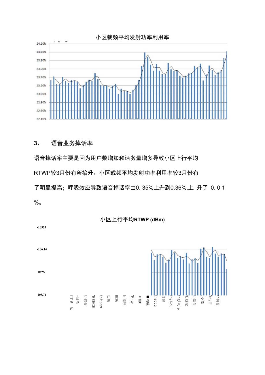 W4月指标变差原因分析v20.doc_第3页