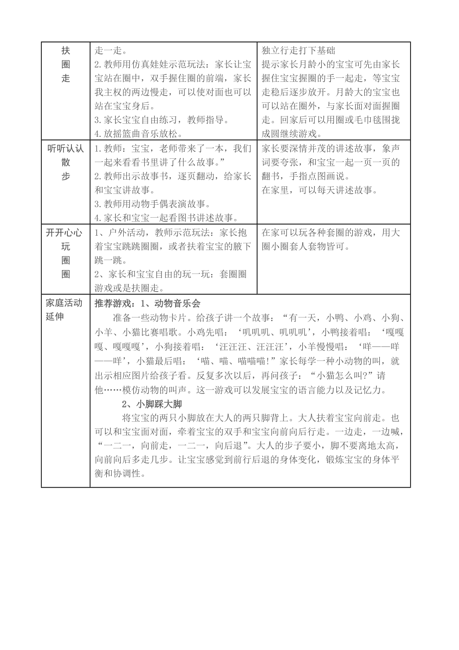 亲子课教学活动爬爬班—十指套环、扶圈走.doc_第2页