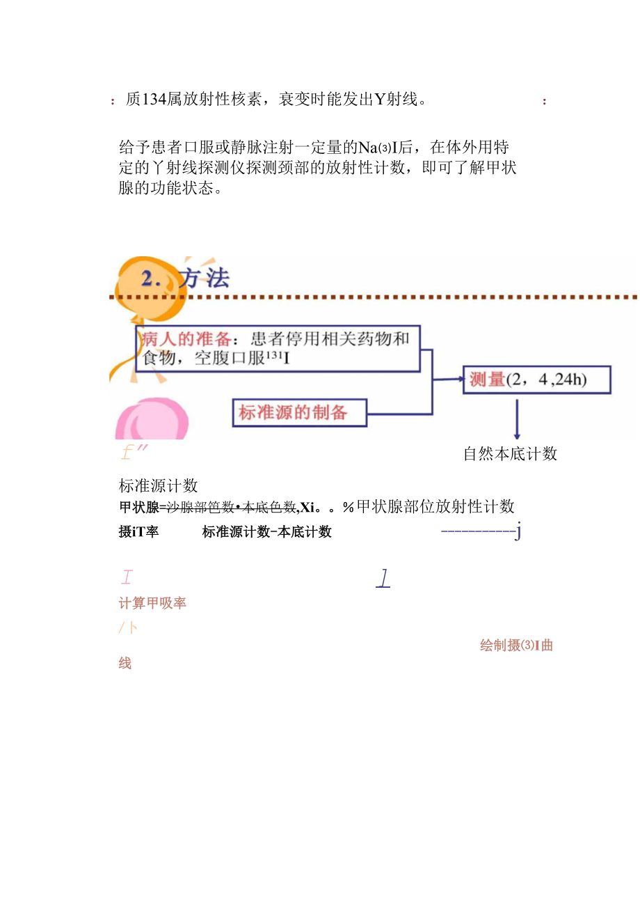 【医学超级全核医学】7内分泌系统.docx_第3页