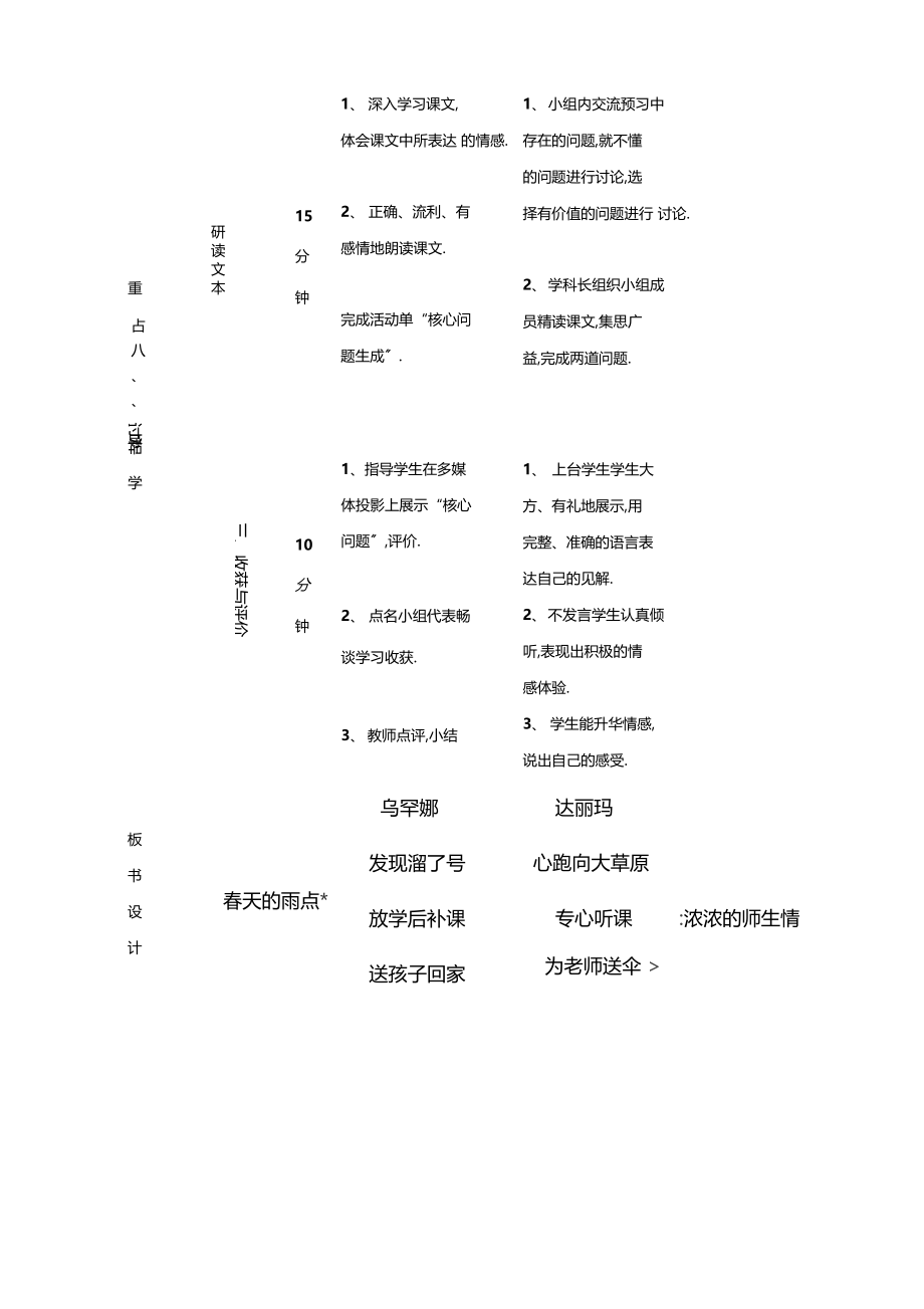 春天的雨点学案1.docx_第2页