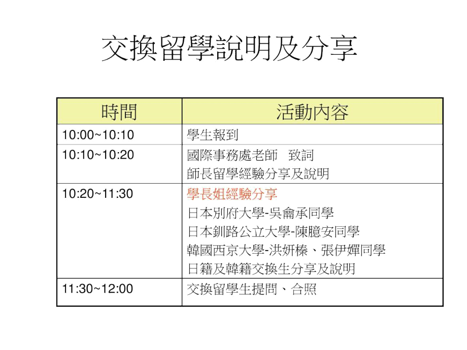 交换留学说明及分享-精选文档.docx_第1页