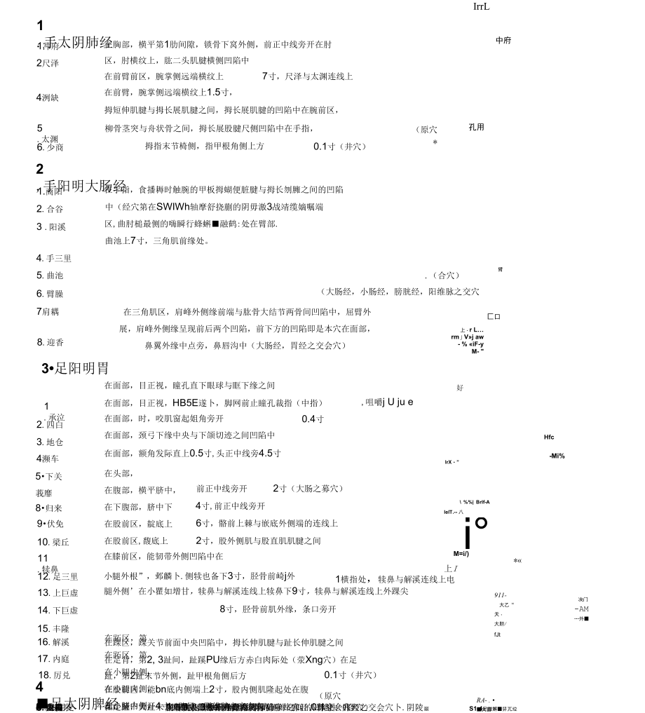 中医学院十二经脉重点穴位取穴及循行图.docx_第1页