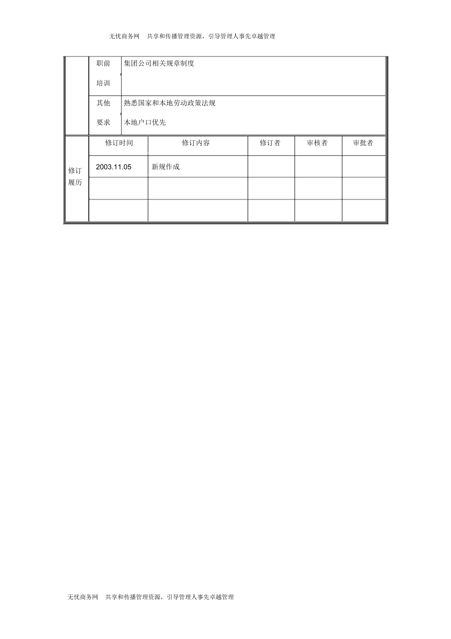 人力资源部劳动人事职位说明书.docx_第3页