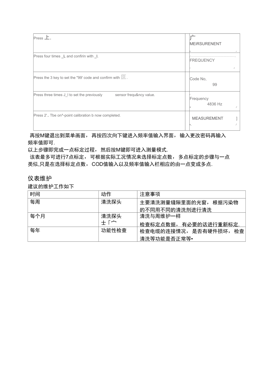 E+HCOD仪表操作与维护.doc_第3页