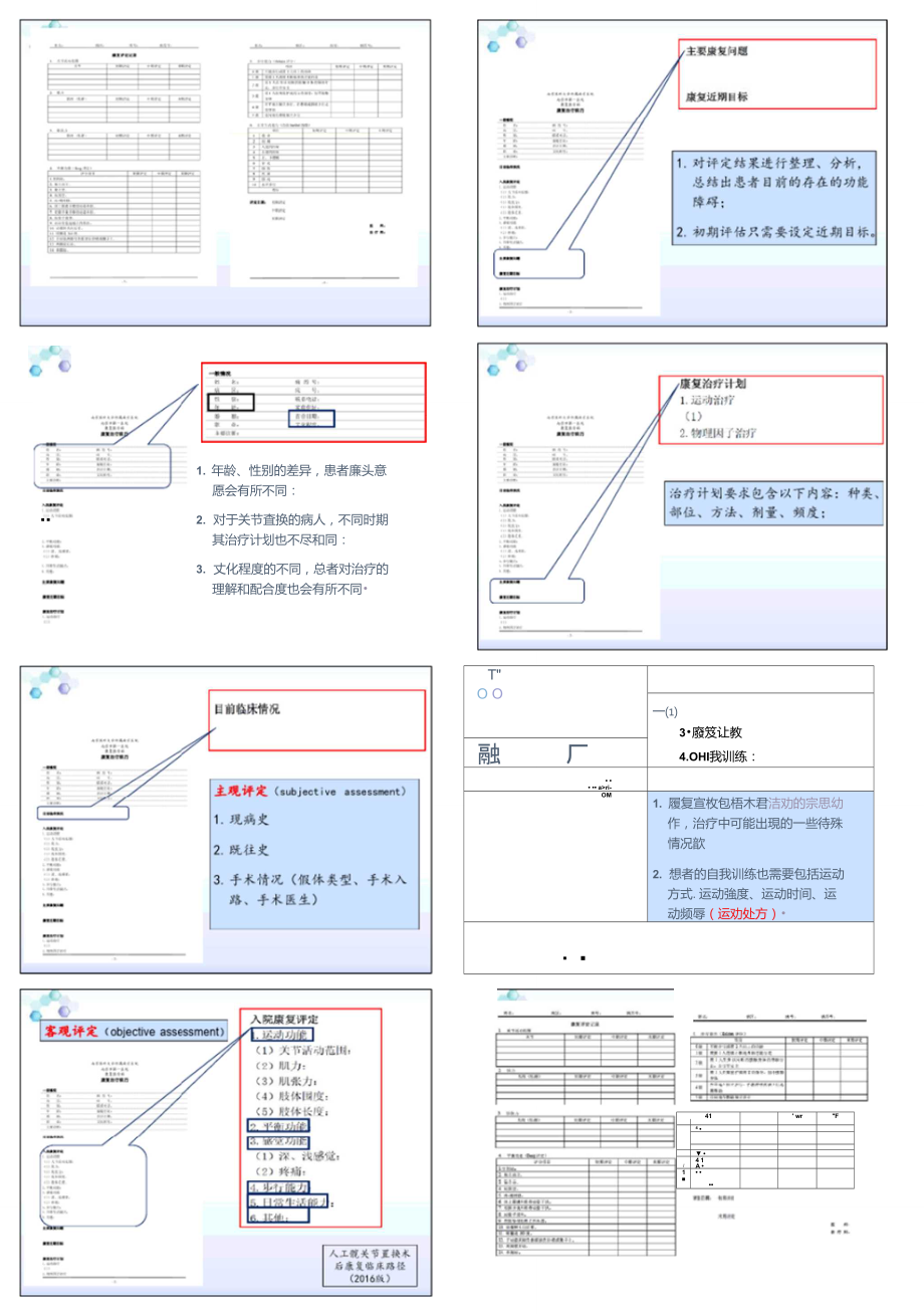 13.髋关节置换术后康复治疗病历书写示范-袁冰(1).doc_第3页