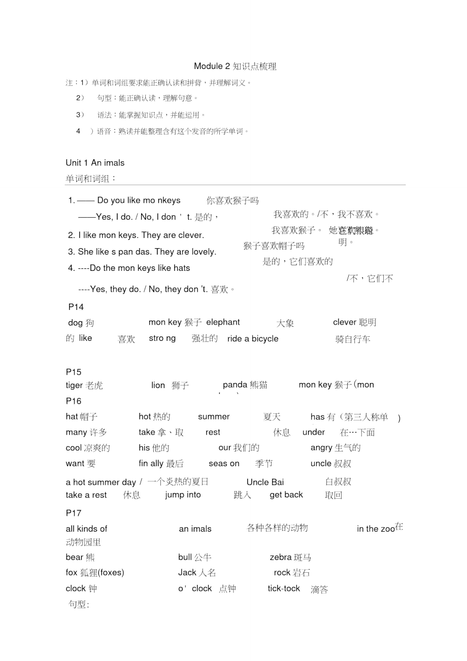 上海牛津3BM2知识梳理.doc_第1页