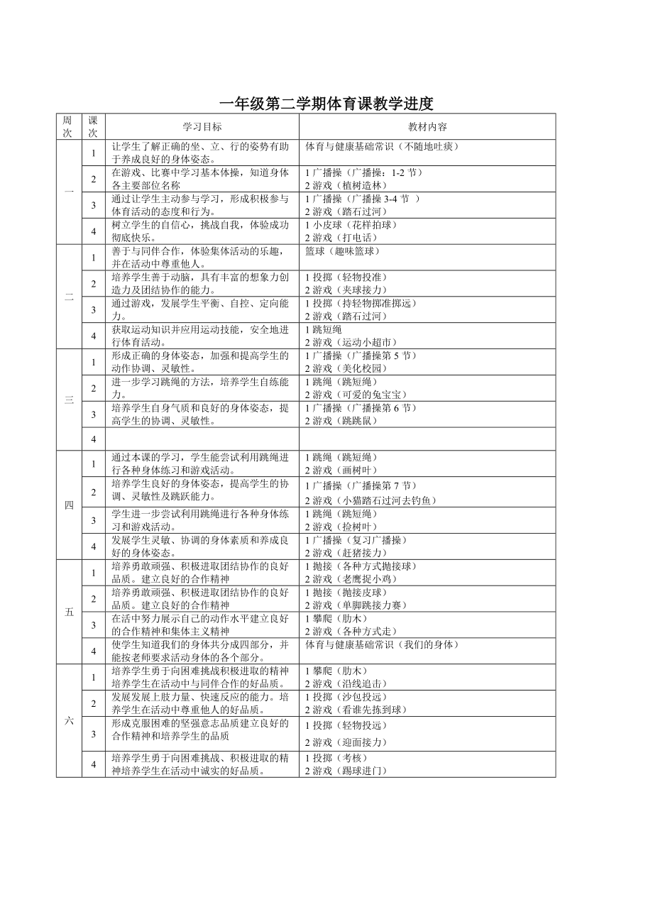 一年级第二学期体育课教学进度.doc_第1页