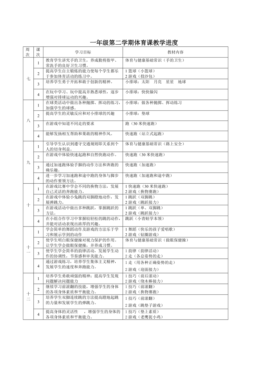 一年级第二学期体育课教学进度.doc_第2页