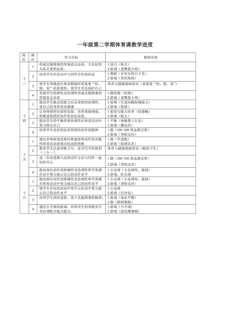 一年级第二学期体育课教学进度.doc_第3页