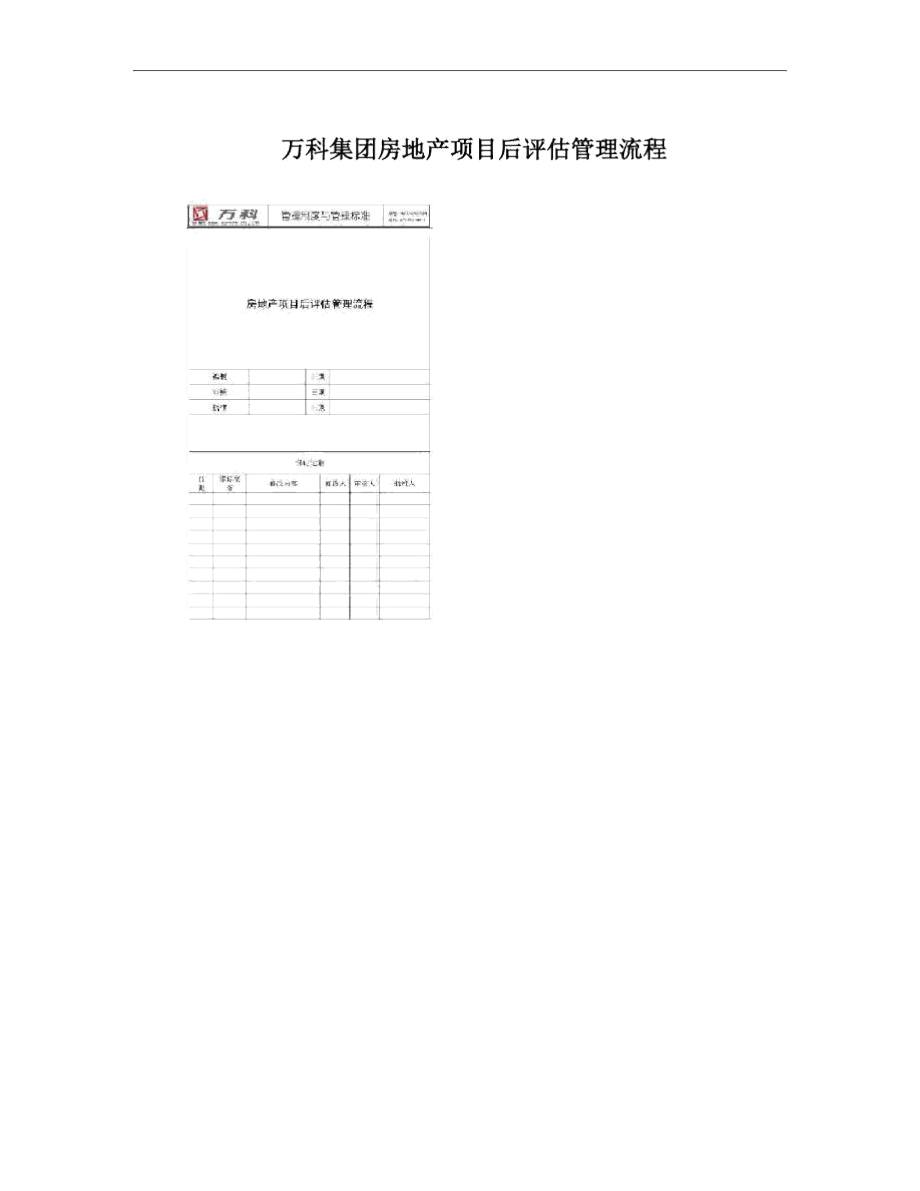 万科集团房地产项目后评估管理流程.doc_第1页