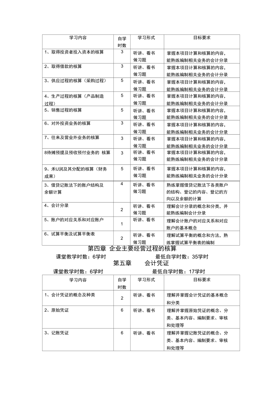 《初级会计学》课程学习要求与安排(doc7页).doc_第2页