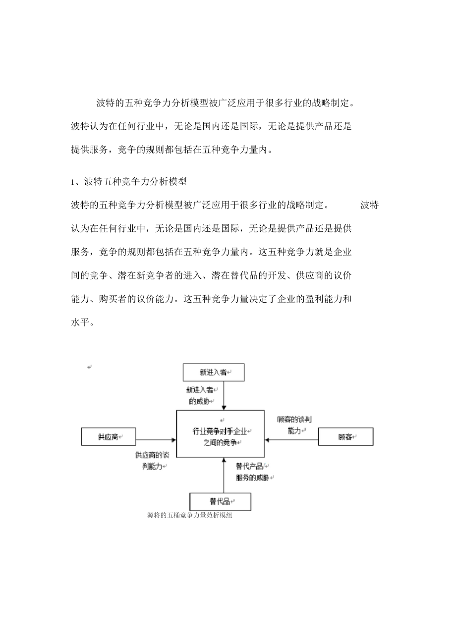 世界顶尖战略咨询公司常用数据分析模型.docx_第1页