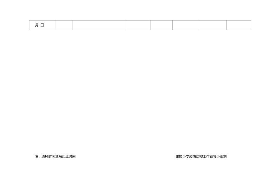 教室消毒通风记录单.docx_第2页