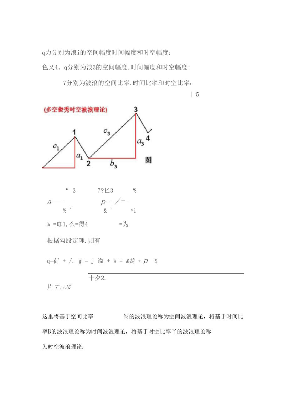 K清风时空波浪法则.docx_第3页