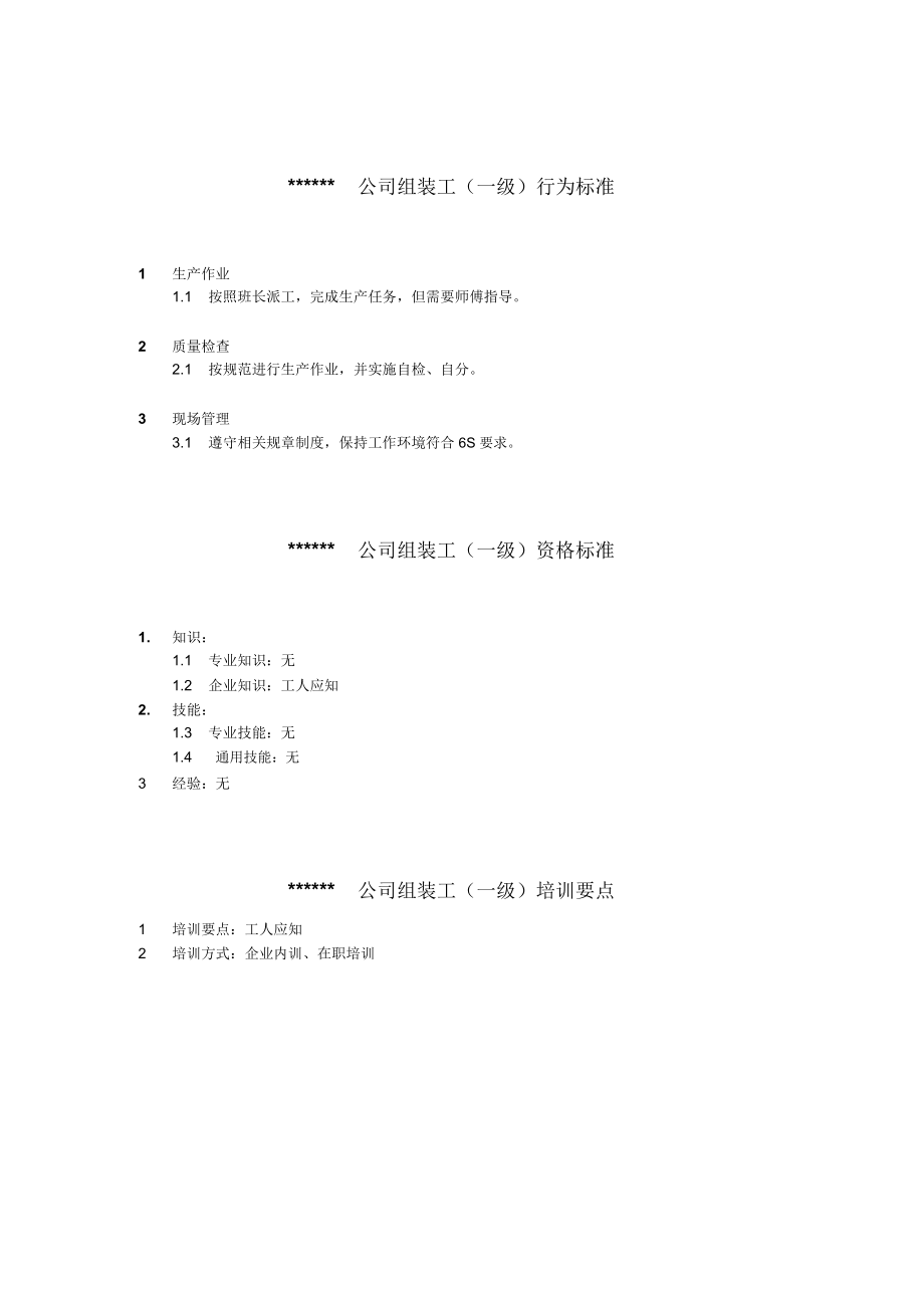 xx公司组装工行为标准.docx_第1页