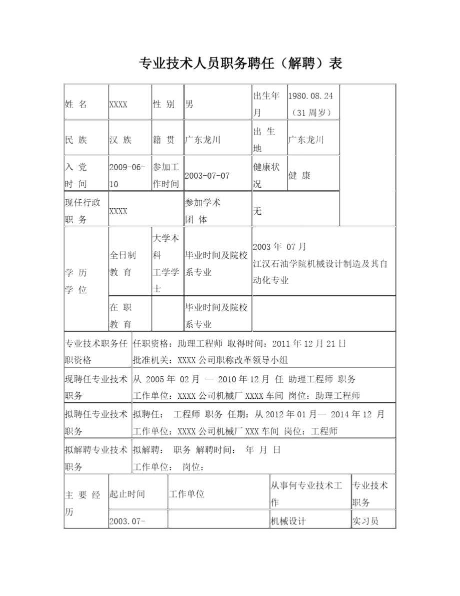 专业技术职务聘任表-2012.doc_第1页