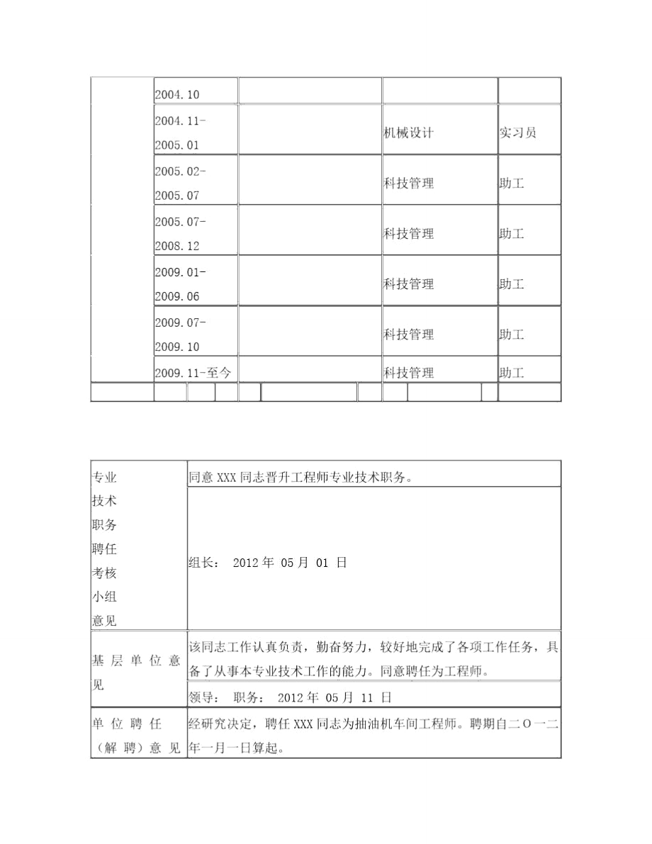 专业技术职务聘任表-2012.doc_第2页