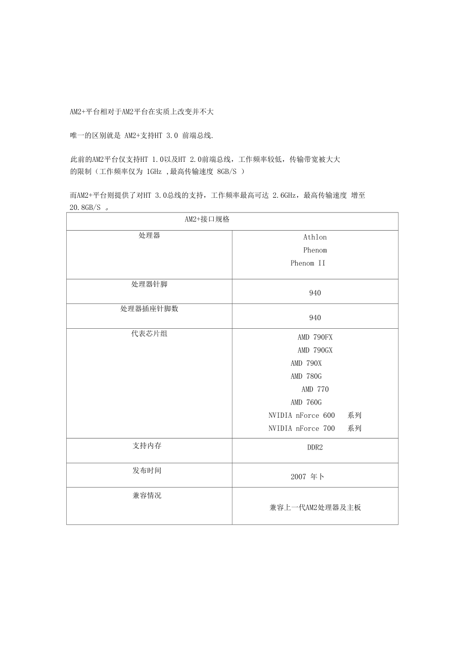 AMD处理器接口详细规格.docx_第2页